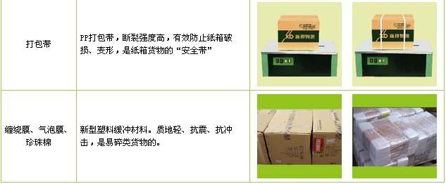 河东区到江西物流公司


